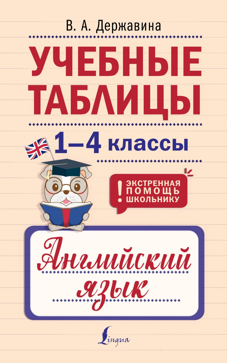 Учебные таблицы. Английский язык. 1-4 классы, Державина В.А. купить книгу в  интернет-магазине «Читайна». ISBN: 978-5-17-161160-6