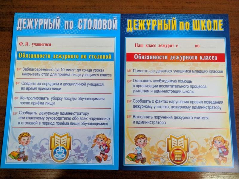 Обязанности дежурных по школе картинка