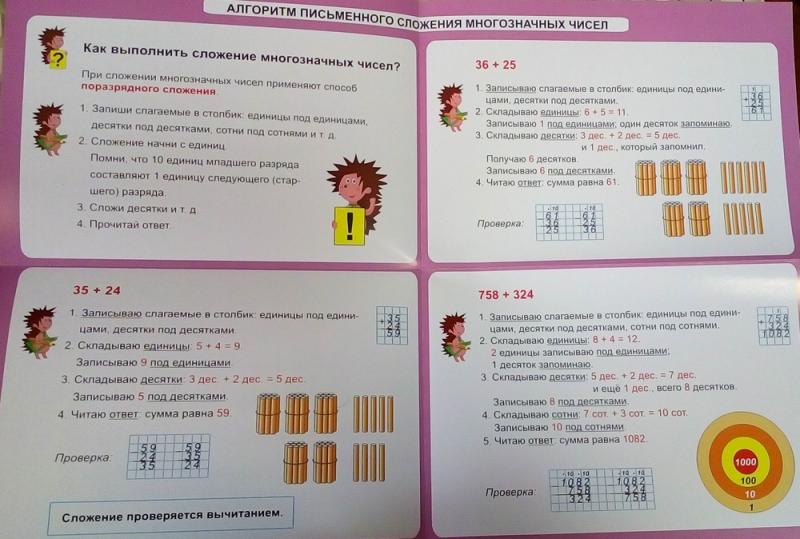 Математика 4 класс сложение и вычитание многозначных чисел презентация