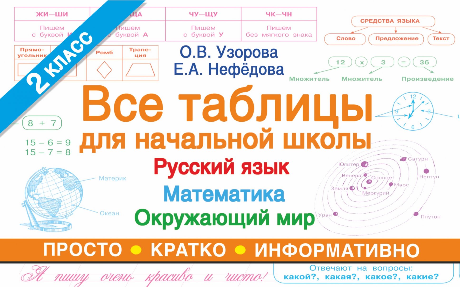 Все таблицы для 2 класса. Русский язык. Математика. Окружающий мир, Узорова  О.В. купить книгу в интернет-магазине «Читайна». ISBN: 978-5-17-106473-0