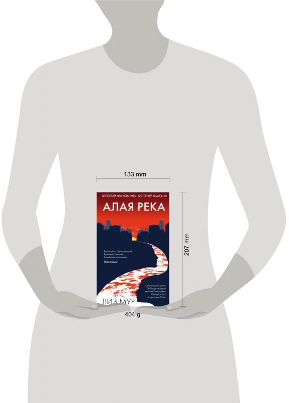 Алая река