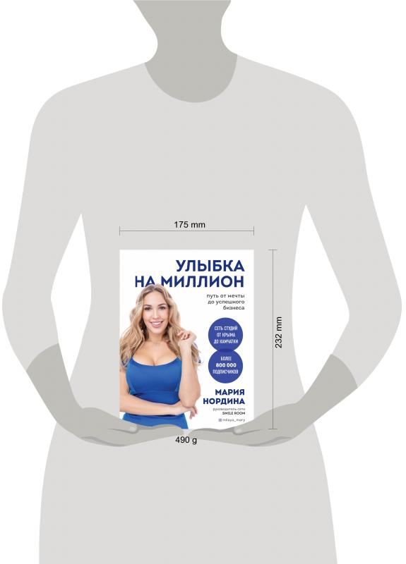 Бизнес план на 1000000