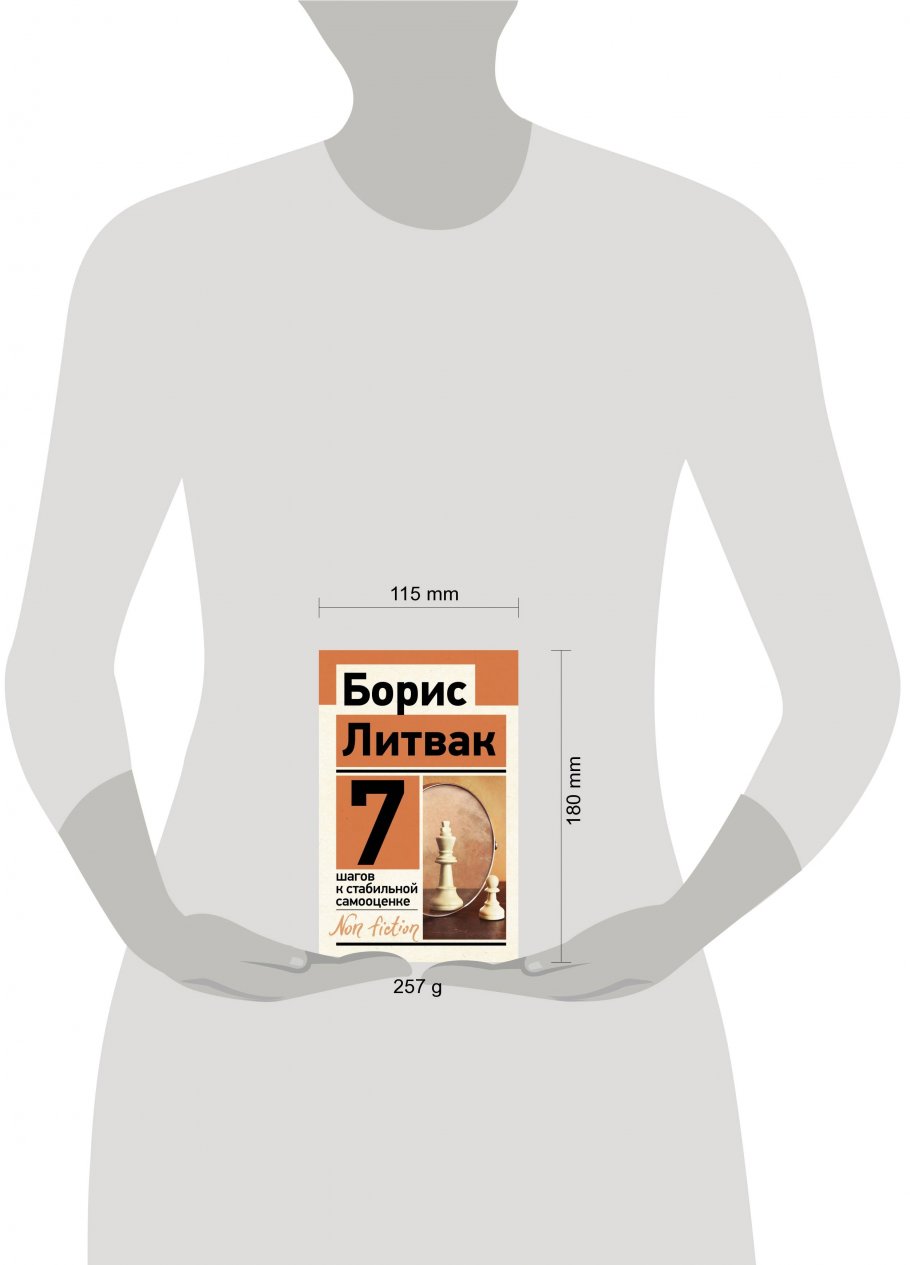 Самооценка 7 шагов. Самооценка 7 шагов