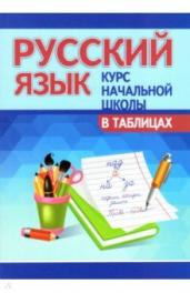 Русский язык.Курс начальной школы в таблицах