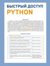 Быстрый доступ. Python: советы, функции, подсказки. Шпаргалка-буклет для начинающих (215х285 мм, 6 полос компактного буклета в европодвесе)