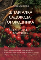 Шпаргалка садовода-огородника. Все самое важное в таблицах (новое оформление)