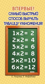 Самый быстрый способ выучить таблицу умножения