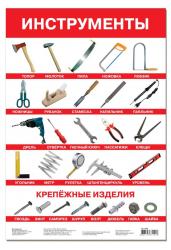 Плакат. Инструменты