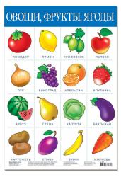 Плакат. Овощи, фрукты,ягоды