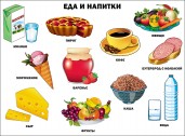 Плакат. Еда и напитки