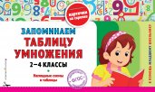 Запоминаем таблицу умножения: 2-4 классы