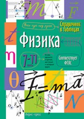 Справочник в таблицах. Физика. 7-11 классы