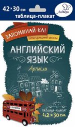 Английский язык. Артикли. Таблица-плакат