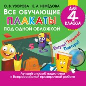 Все обучающие плакаты для 4 класса