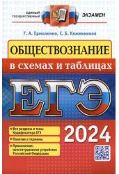 ЕГЭ 2024. Обществознание в схемах и таблицах. Все разделы и темы Кодификатора ЕГЭ. Понятия и термины.