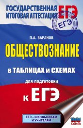 ЕГЭ. Обществознание в таблицах и схемах. Справочное пособие. 10-11 классы