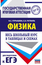 ЕГЭ. Физика. Весь школьный курс в таблицах и схемах для подготовки к единому государственному экзамену