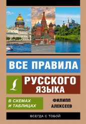 Все правила русского языка в схемах и таблицах