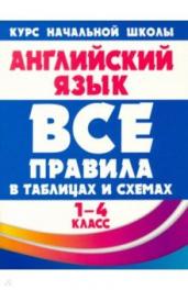 Английский язык 1-4 класс/ВПТС