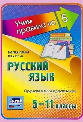 Русский язык 5-11 класс. Орфограммы в приставках. Таблица-плакат