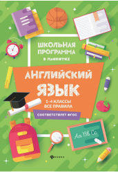 Английский язык. 1-4 классы. Все правила